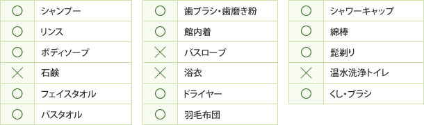 客室のご案内